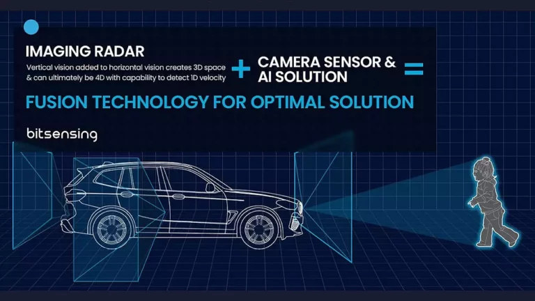 Bitsensing Secures $25 Million in Series B Funding to Accelerate Growth and Innovation